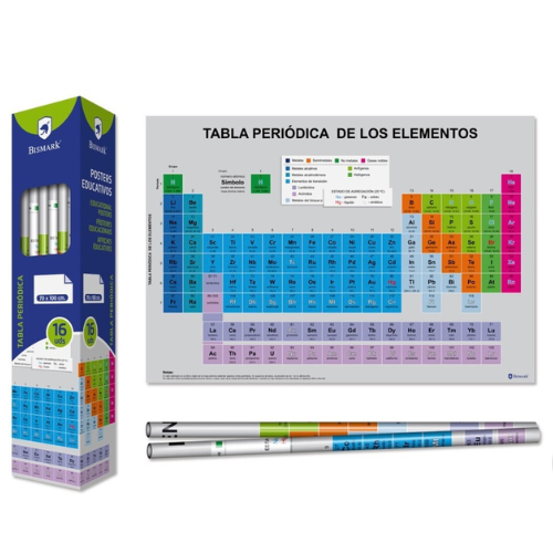1.7 - POSTER TABLA PERIODICA 7AX100CM